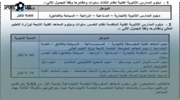 اليوم الأول لتسجيل رغبات 100 ألف طالب من الشهادات الفنية 2025 الآن